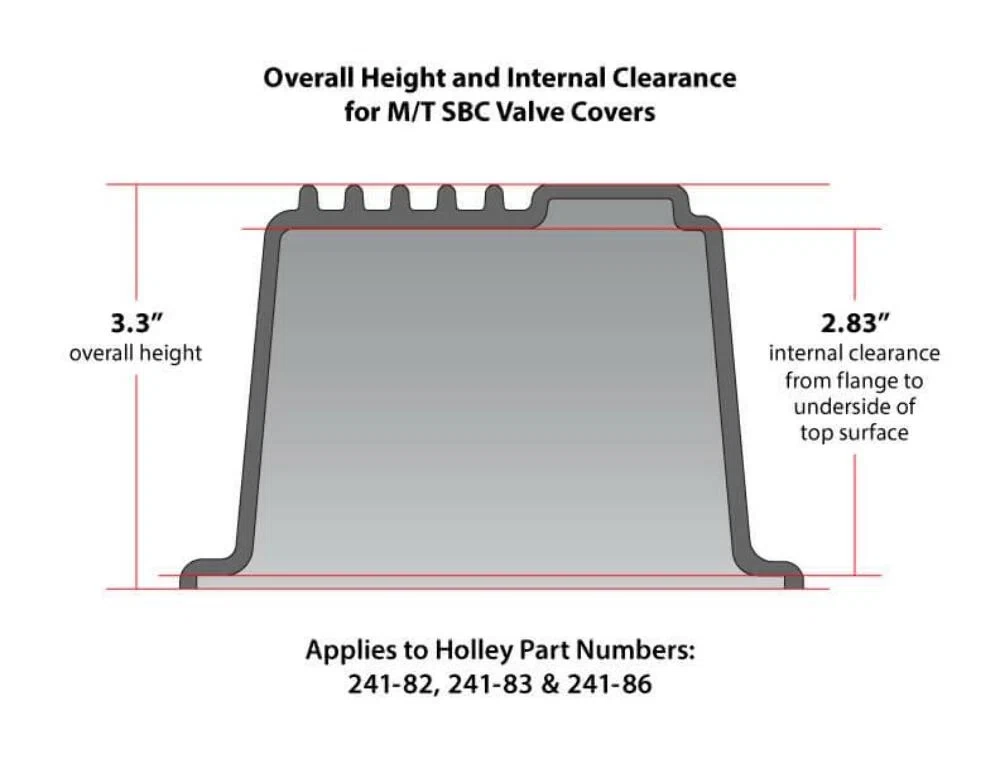 M_T Valve Covers for Chevy small block engines - Polished - 241-82